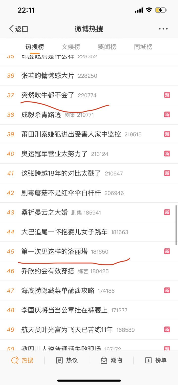 知洋娱乐:微博热搜怎么上及如何上热搜需要怎么做?