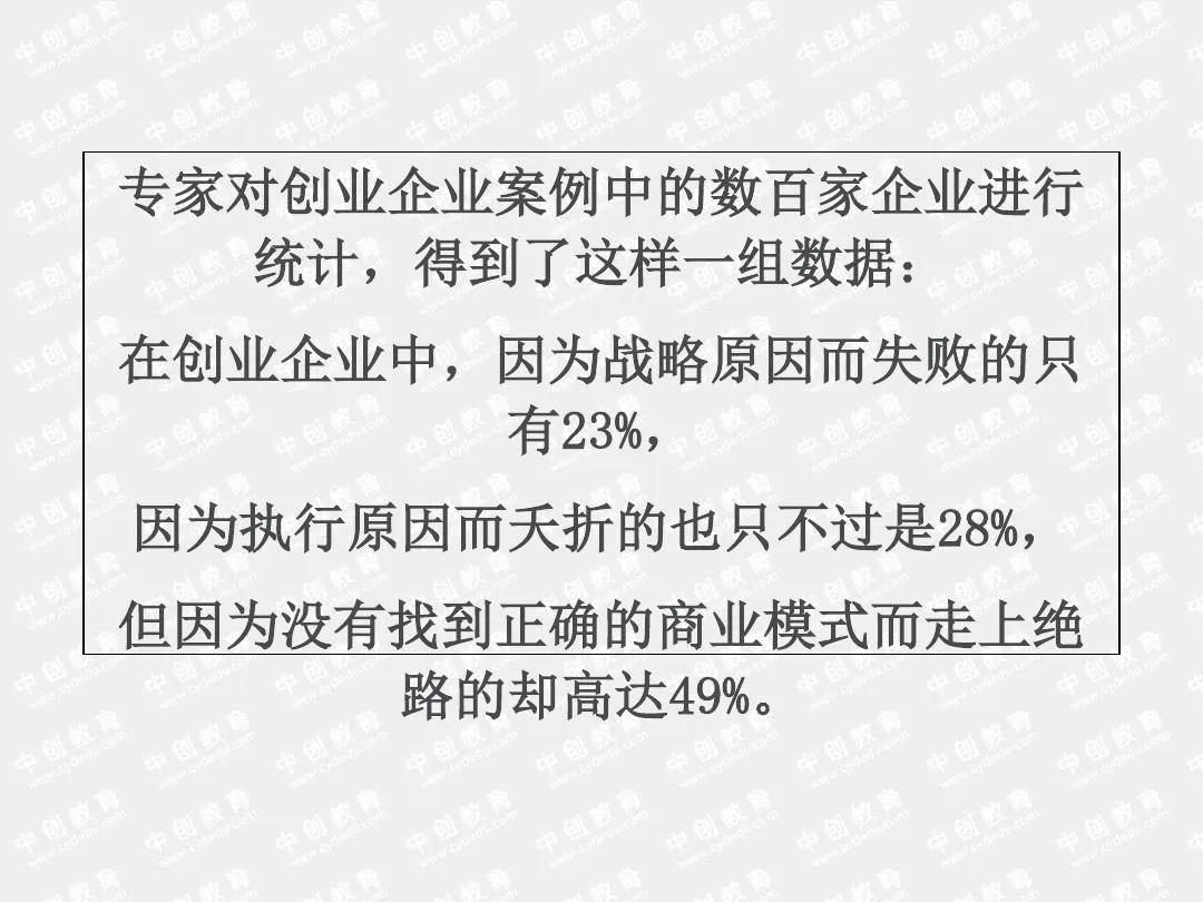 商业模式设计与创新培训,商业模式设计与创新学习心得