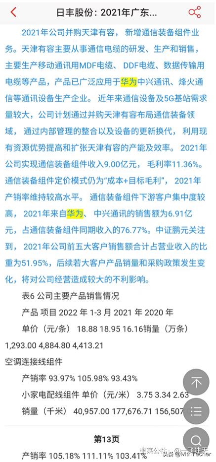 日丰股份超级充电全球领先,日丰股份有5g题材