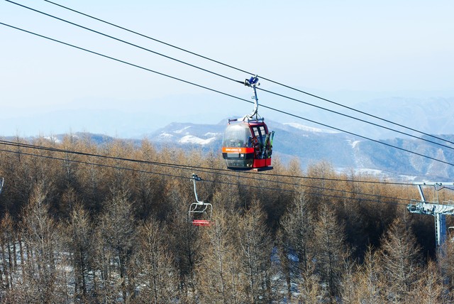 崇礼万龙滑雪场的介绍,崇礼万龙滑雪场