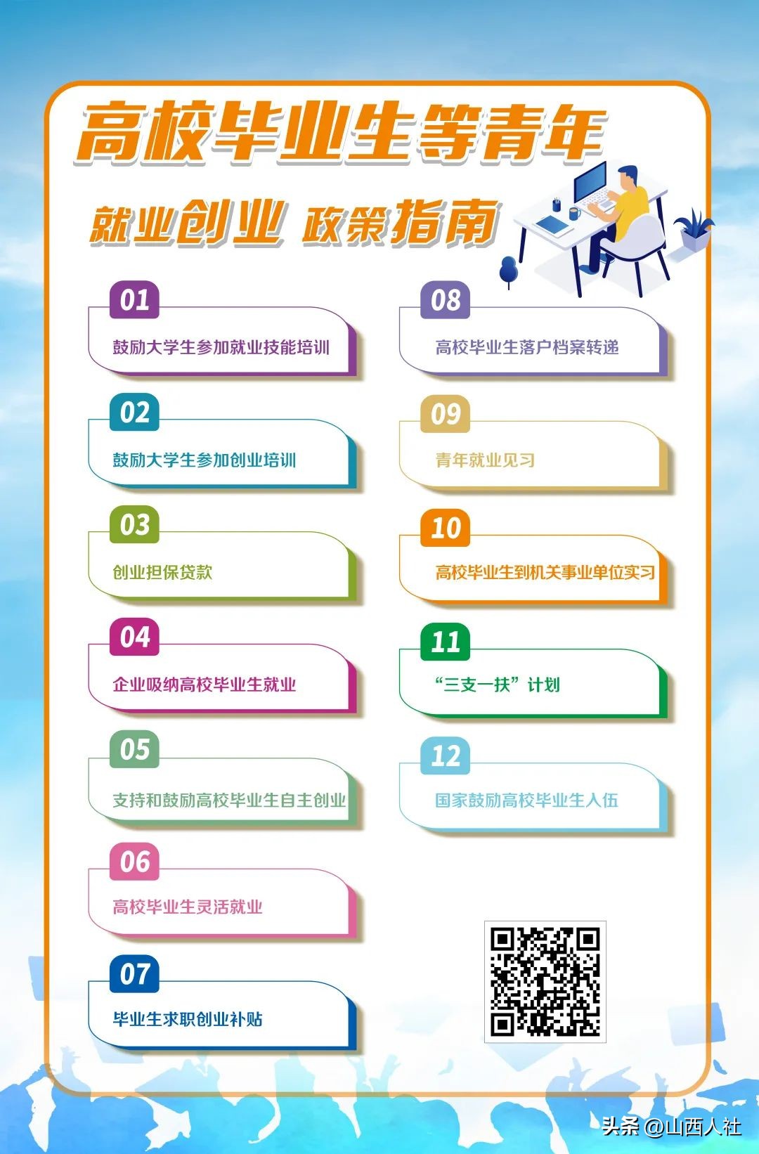 【YOUNG帆启航就业加油站】促进高校毕业生等青年就业创业，各地有哪些举措？来看→