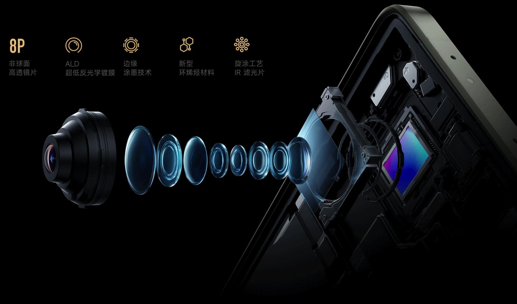 小米13ultra拍照方案最优,感受一下小米13ultra的魅力吧