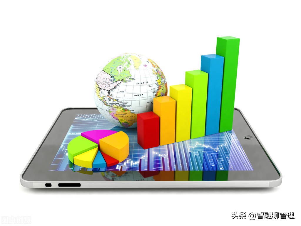 股票资本成本率计算公式,股票的资本成本公式