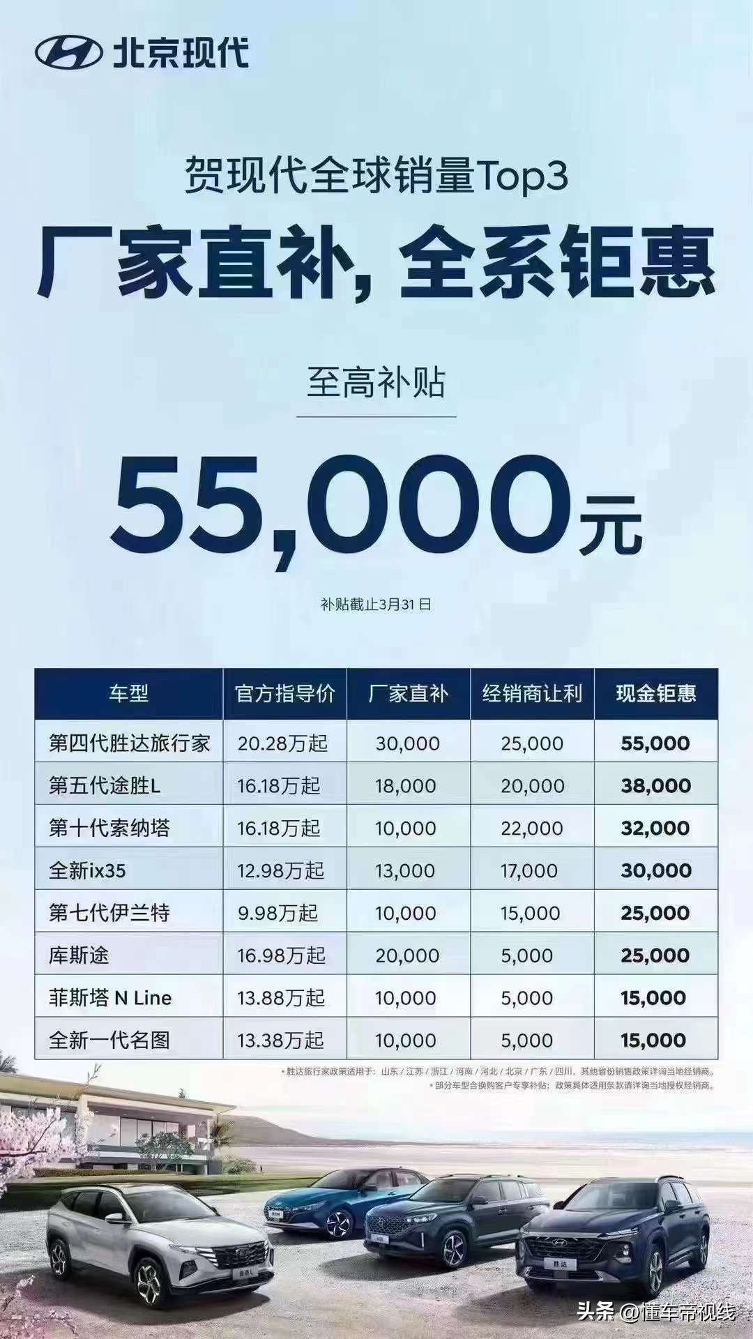北京限时优惠6万是真的吗,北京现代钜惠来袭499万起5年免息