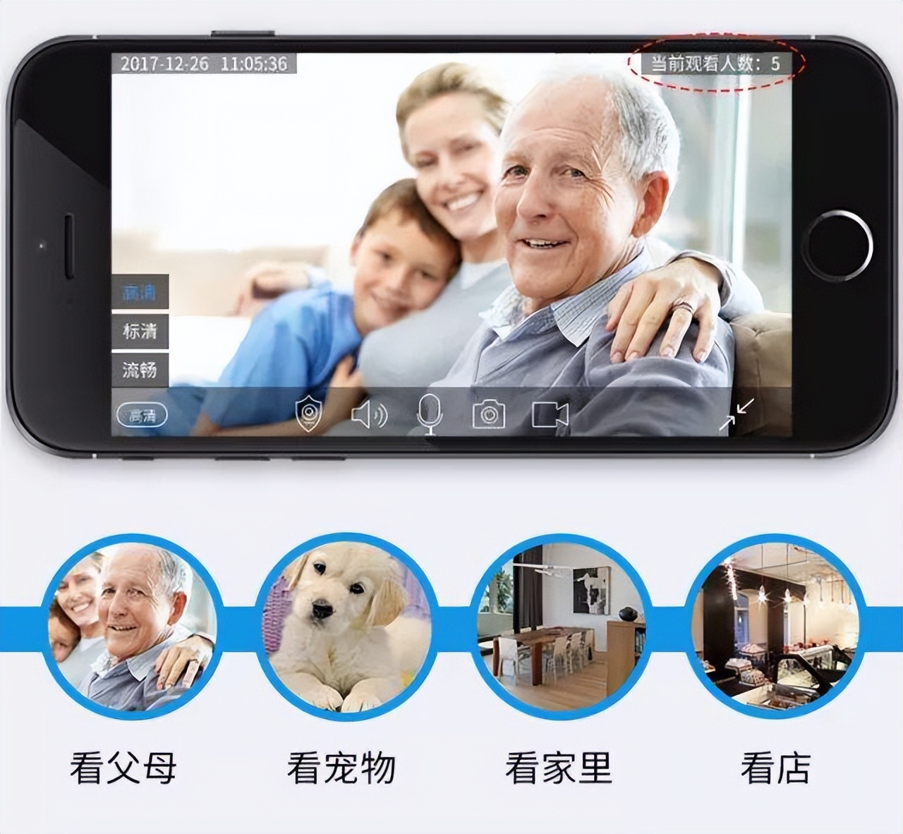 AXO家用智能摄像机是目前市场上最先进的智能家居监控设备