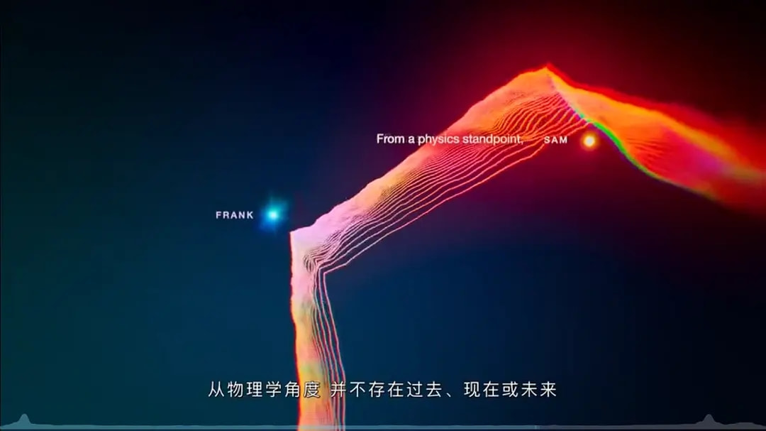 漫威的八大经典神剧,漫威最值得看的十部剧