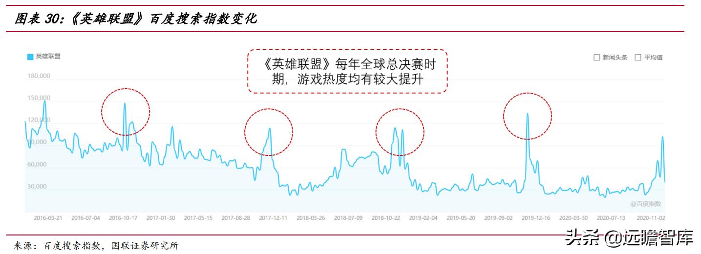 梦三国策划,梦三国电魂官网