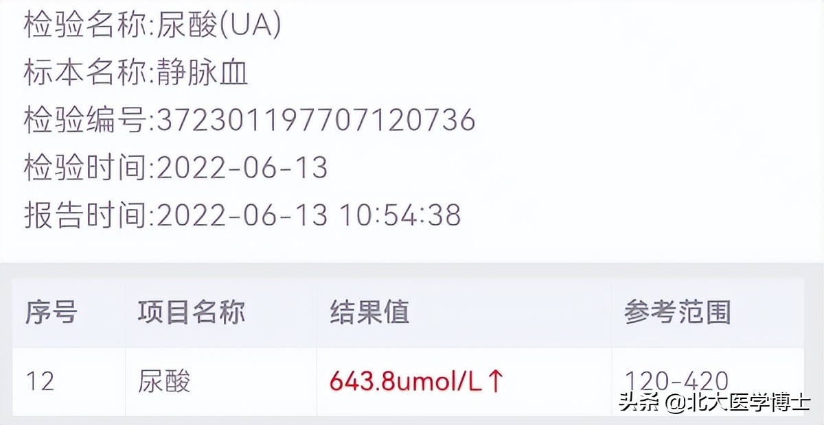 金刚丸中药配方,金刚丸组方的作用和功效