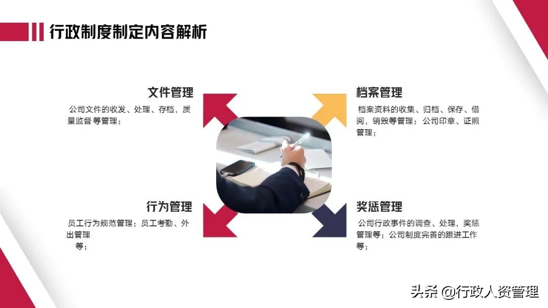 行政部年终总结文案,党建行政部年终总结