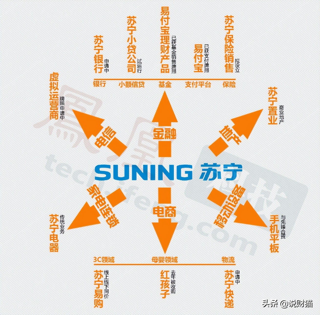 富二代败光170亿家产被判14年,富二代最终判决结果