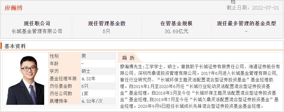 连续五年正收益的主动型基金排名,近3年混合基金前十名