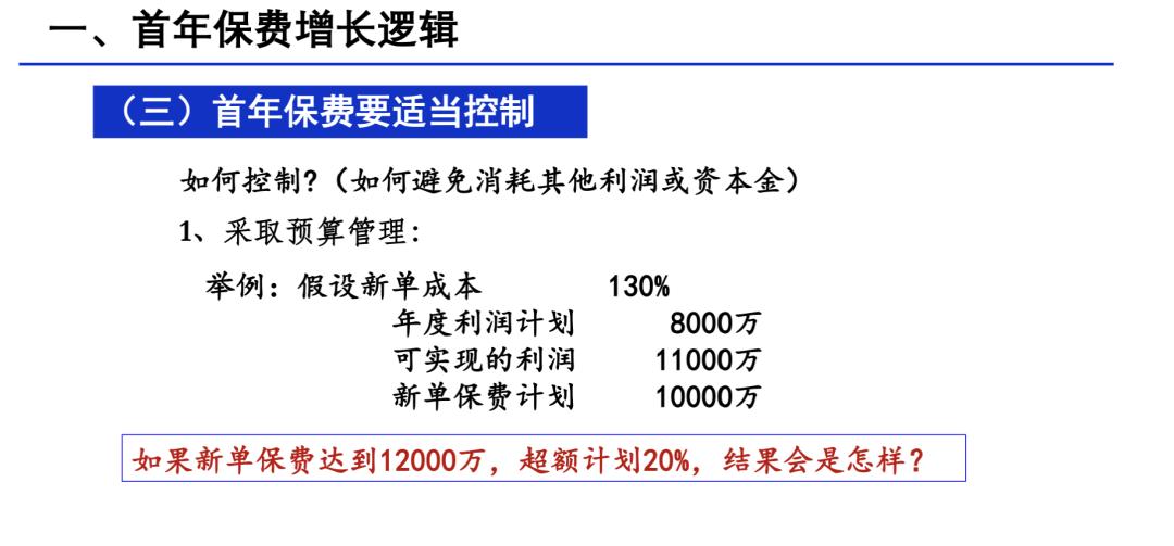 保费增长,保费继续稳步增长