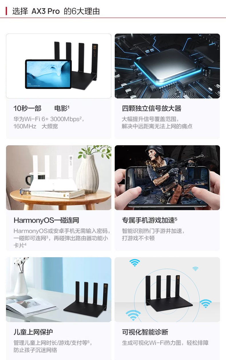 tl-wdr7660千兆版支持wifi6吗,中兴wifi6千兆双频路由器e2633