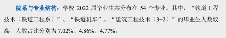 石家庄铁路职业技术学院进铁路局,石家庄铁路职业技术学院2023免试