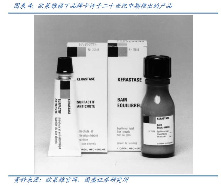 中国美妆护肤行业发展机遇分析,美妆行业的趋势和发展前景如何