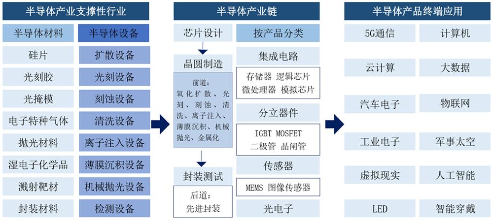 无锡首富之子，29岁拿下半导体设备IPO！