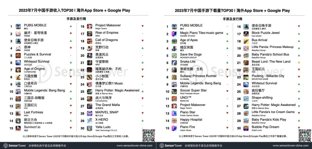 pubgmobile联动龙珠超,pubgmobile龙珠成就