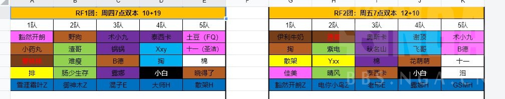魔兽世界怀旧服p3德鲁伊,暗牧p3dps排名