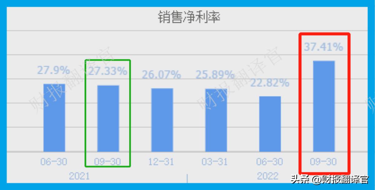 a股癌症早筛龙头股,a股癌症筛查上市公司