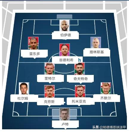 德乙柏林赫塔vs凯泽,德乙汉诺威96vs帕德博恩情报