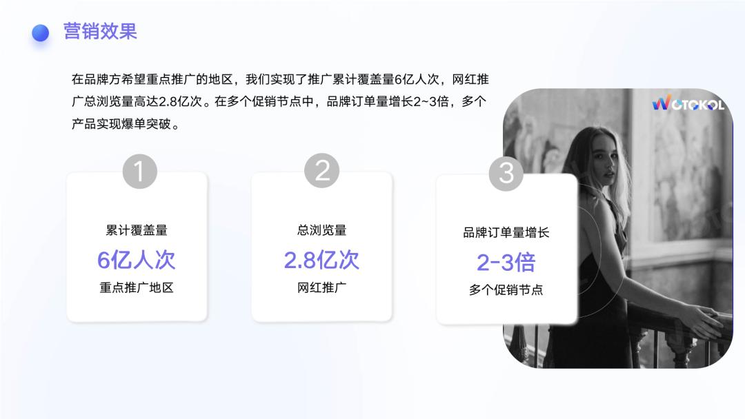 行业洞察|万字长文讲透出海品牌如何通过海外网红实现品牌增长