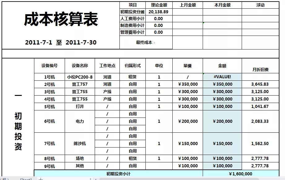 酒店会计做账流程视频教学全套,酒店会计做账流程及注意事项