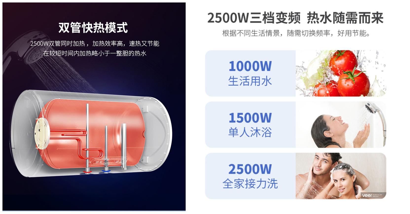 装修看燃气表,装修建材看过来