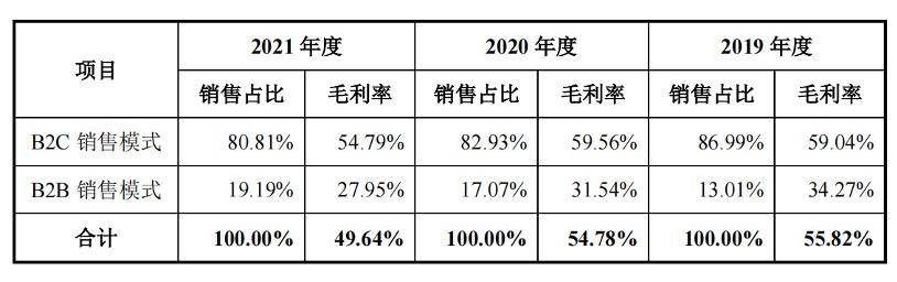 河南郑州冒出低调新贵：带队千余人，全球狂揽60亿