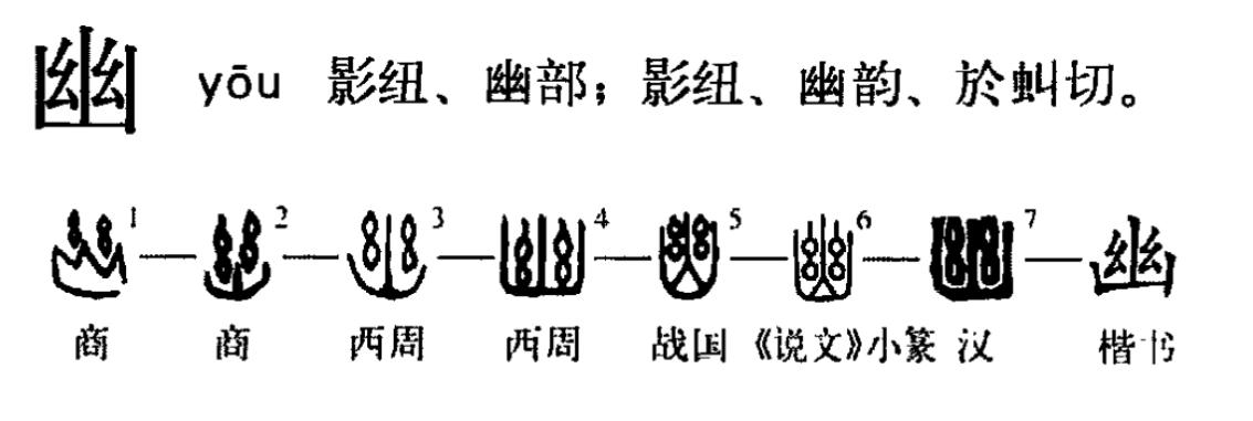 商王朝的前世今生,商王朝版图变迁