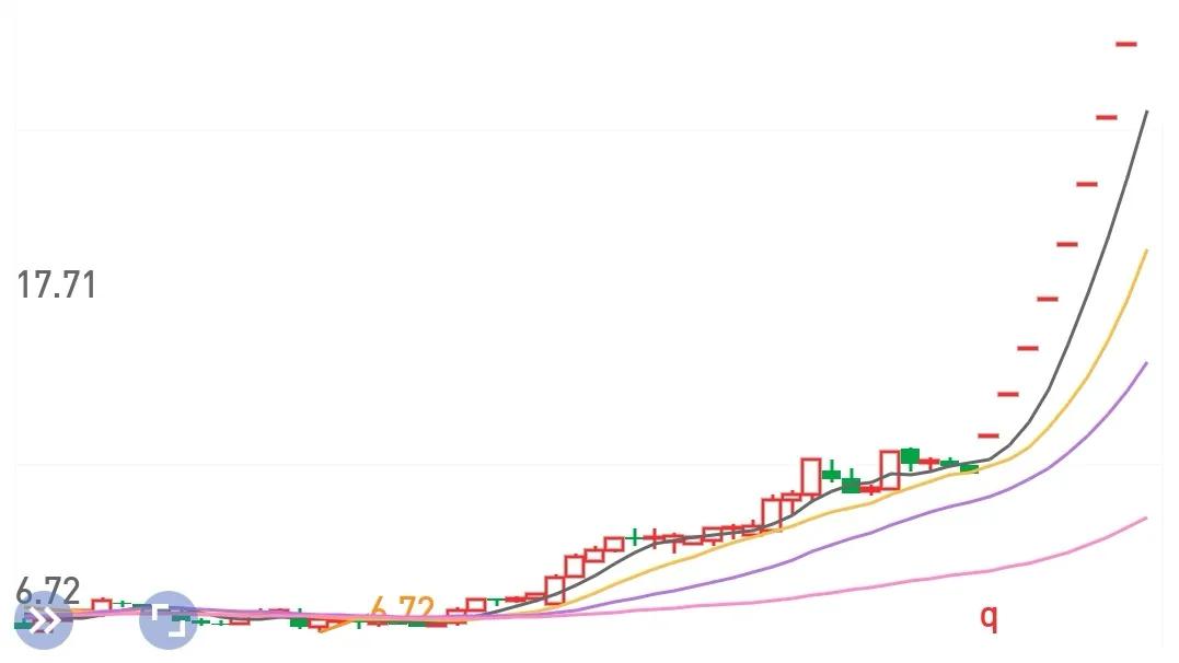 梦想在上孤独在下经典语录,游资令狐冲语录视频