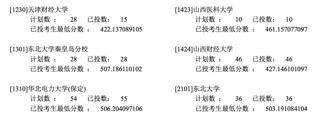 2019年各省一本分数线湖南,各省一本录取分数线2020