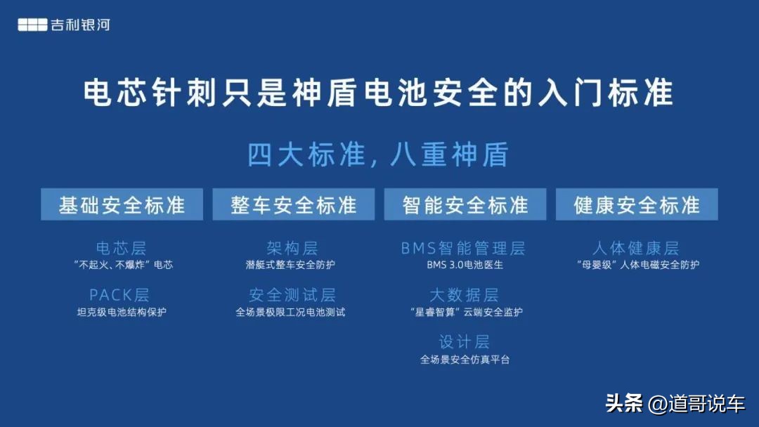 吉利银河系列的降价了吗,吉利l7银河与比亚迪宋plusdmi低配