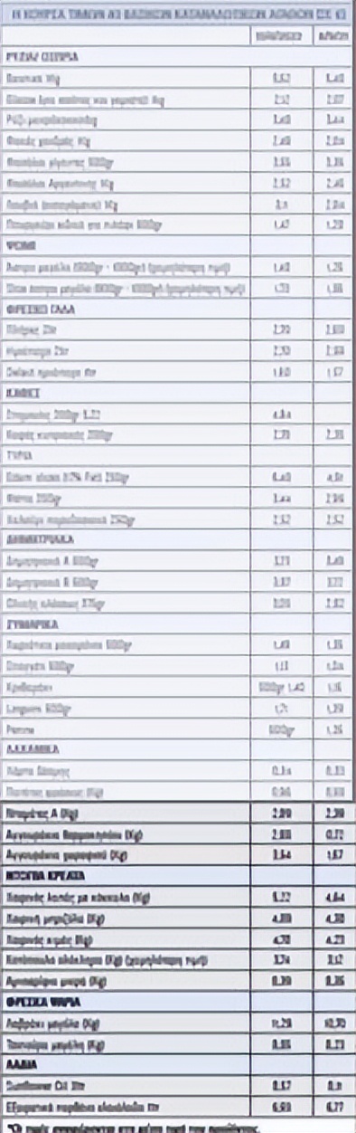 塞浦路斯生活贵吗,揭露塞浦路斯的真实物价