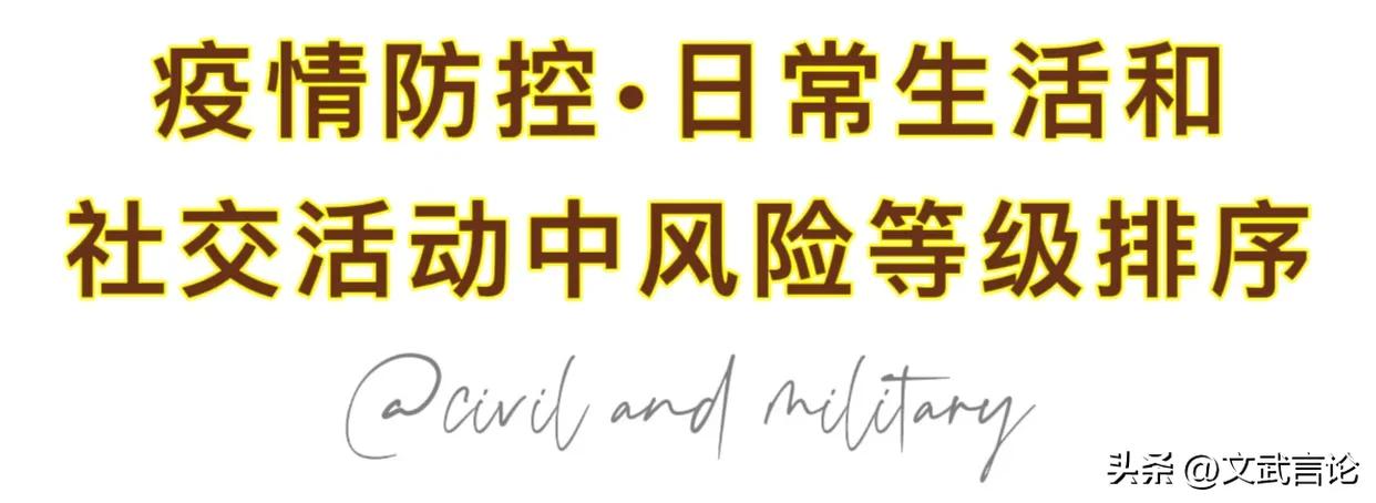 全国疫情防控风险等级,疫情中风险防控