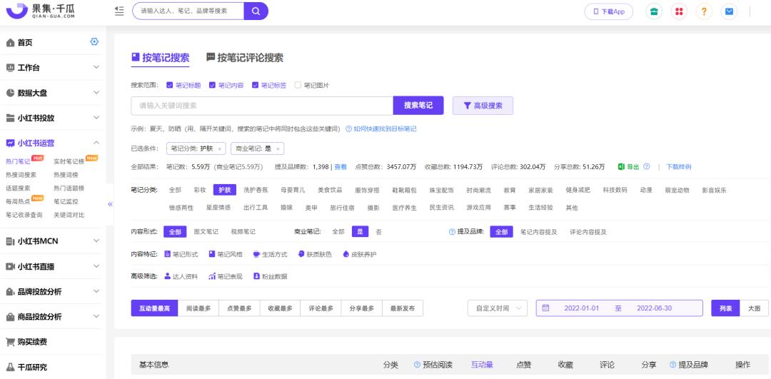 小红书kol投放平台有哪些,小红书kol投放效果最佳实践指南