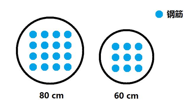 1995年韩国三丰百货倒塌事件图片,诡异的韩国三丰百货倒塌事件