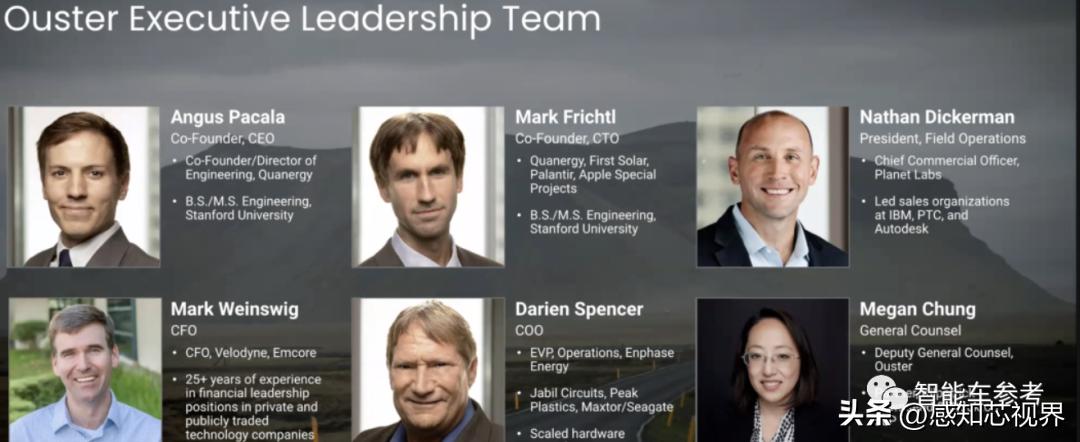 激光雷达三巨头,激光雷达四大巨头