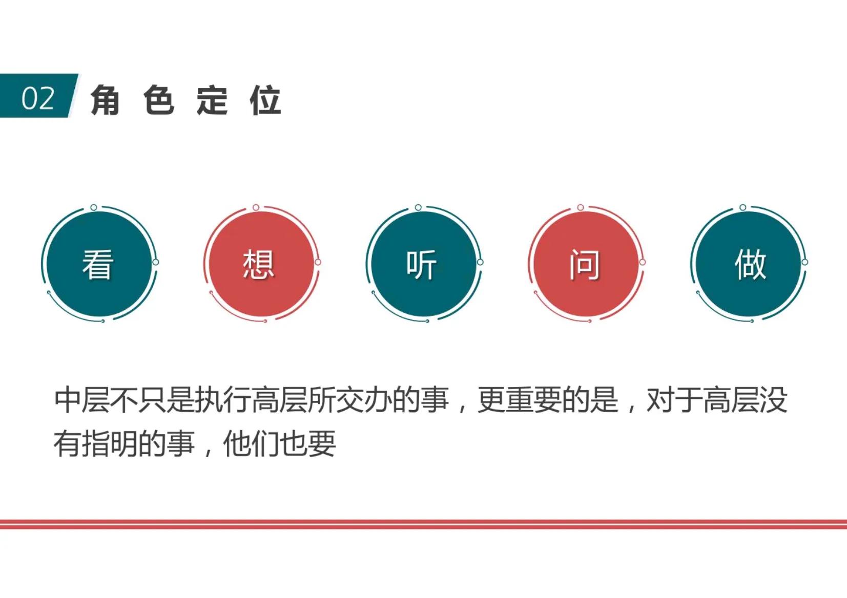 管理者三种情况不能带好团队,管理者带好团队的详细流程