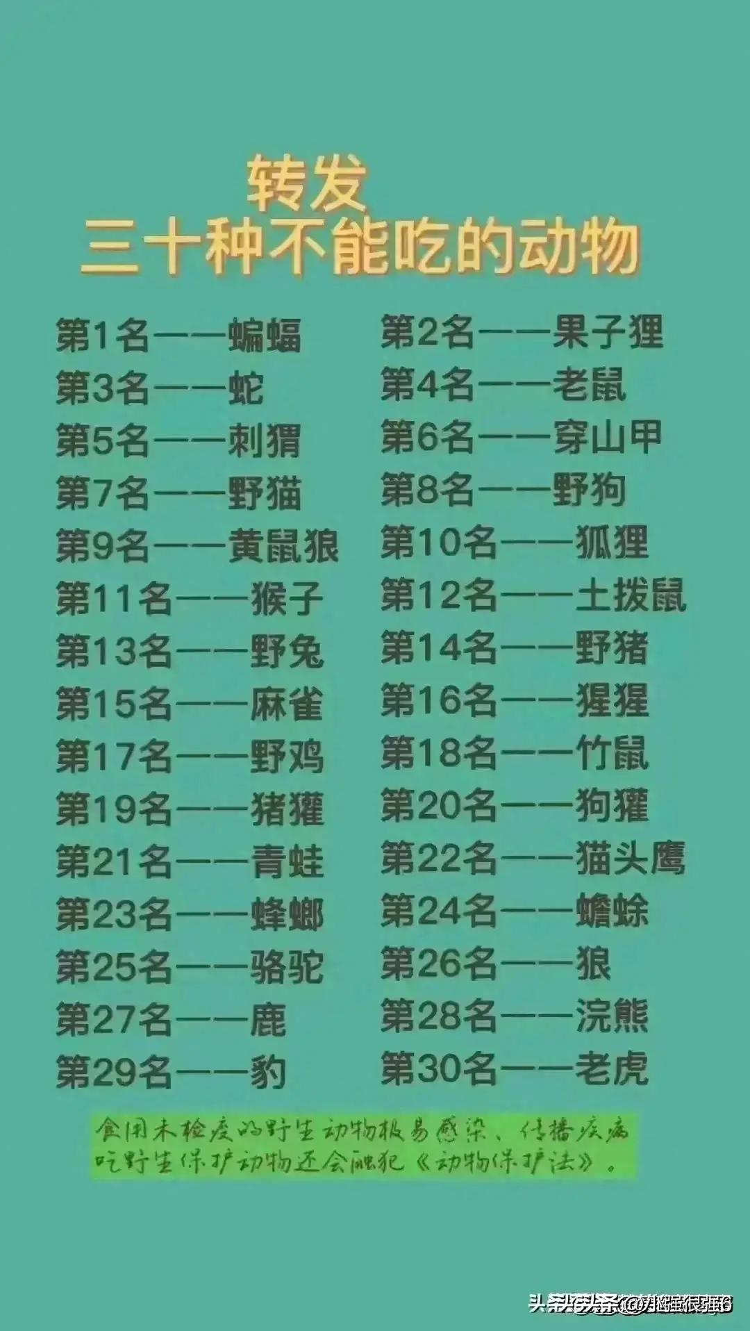 三十种不能吃的食物，一个个整理清楚了，看完转发给你朋友。