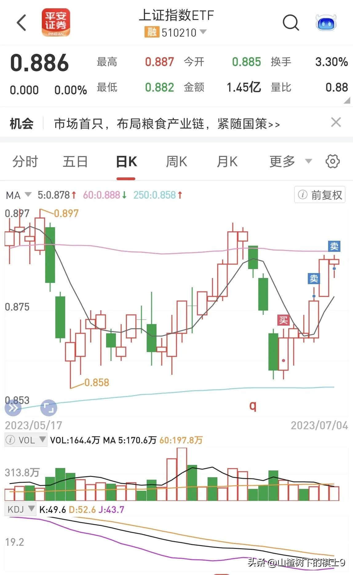 上证指数的股票分析与选股策略,上证大阳线选股