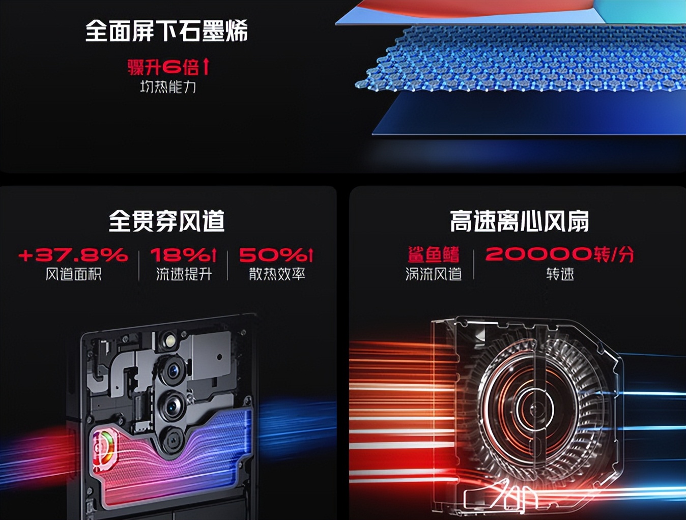 推荐几款适合打游戏的手机,推荐几款好玩的游戏手机版