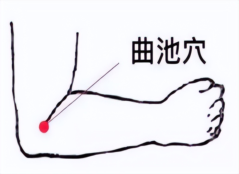 国医大师贺普仁对穴,贺普仁老中医治病特效分享视频