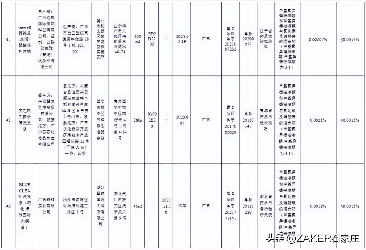 石家庄最新发布！改造364个老旧小区；新建1000张家庭养老床位！申请条件公布；河北今年上半年征兵今起开始
