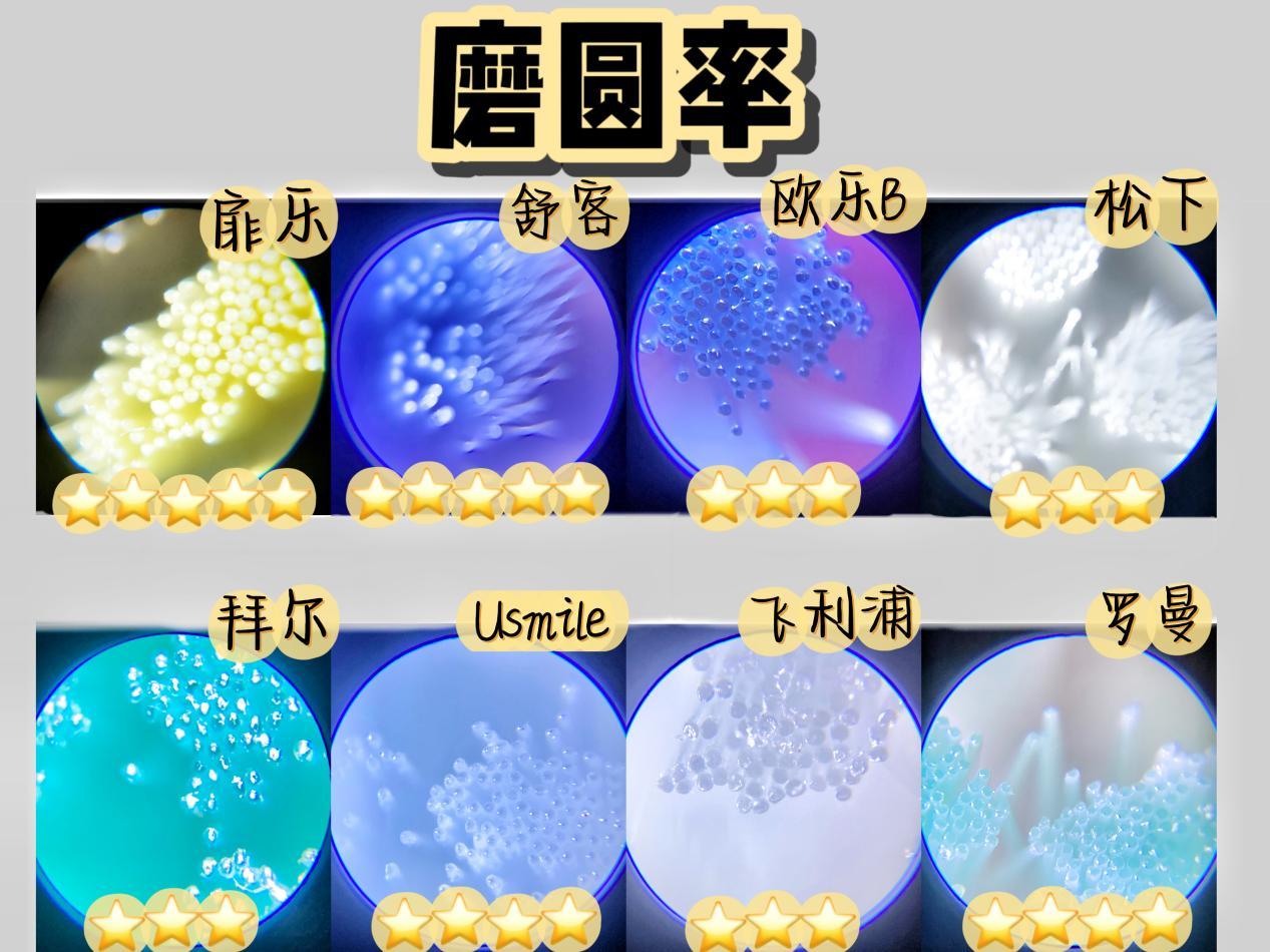 飞利浦电动牙刷测评尺寸排行榜,电动牙刷推荐儿童欧乐b