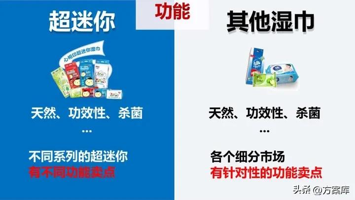 心相印消毒湿巾独立包装,心相印便携湿巾畅销榜第一名