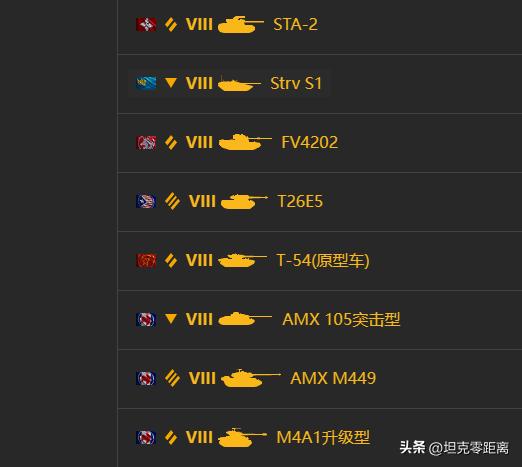 国服最强8级金币车,国服最新8级金币车