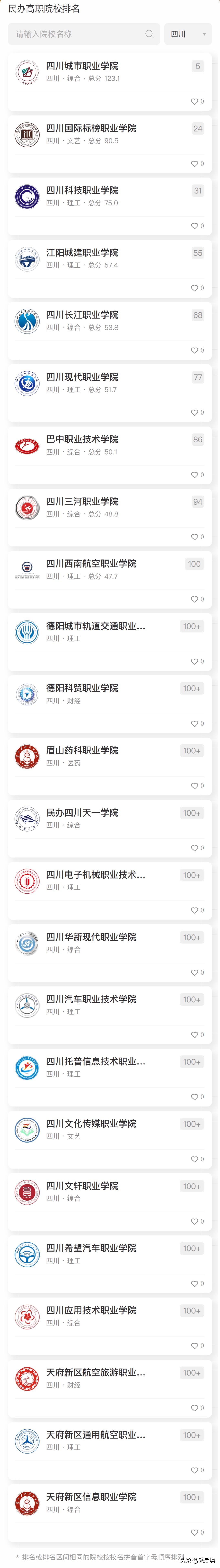四川公办高职院校排名最新排名榜,2020四川高职高专院校排名公办