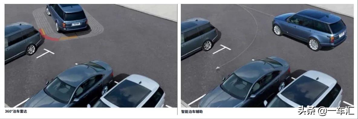 2022款路虎揽胜配置详解,2022款路虎揽胜都有哪些配置