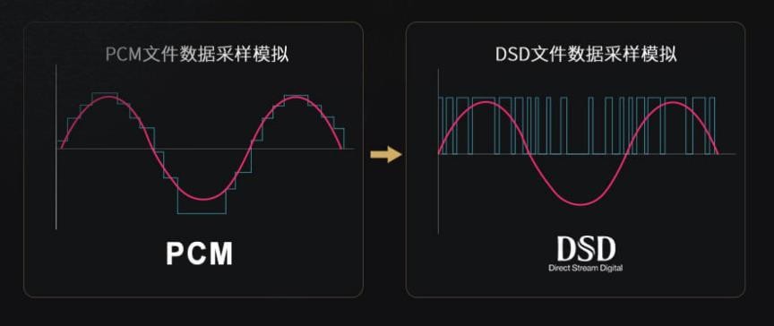 我变大了！也变强了！—SONYZX700系列强叔简评