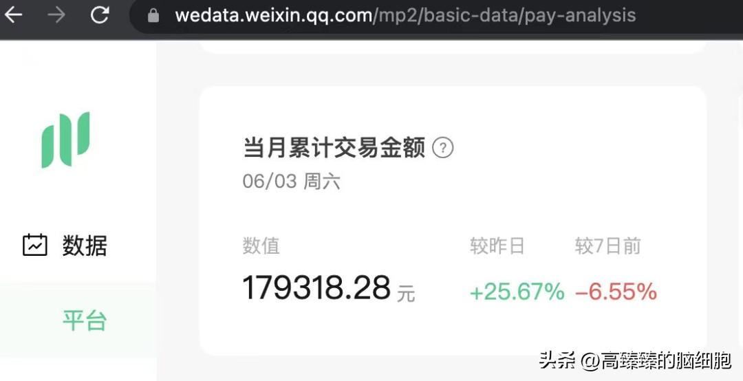 找不到工作被迫自己创业,大环境不好该怎么创业
